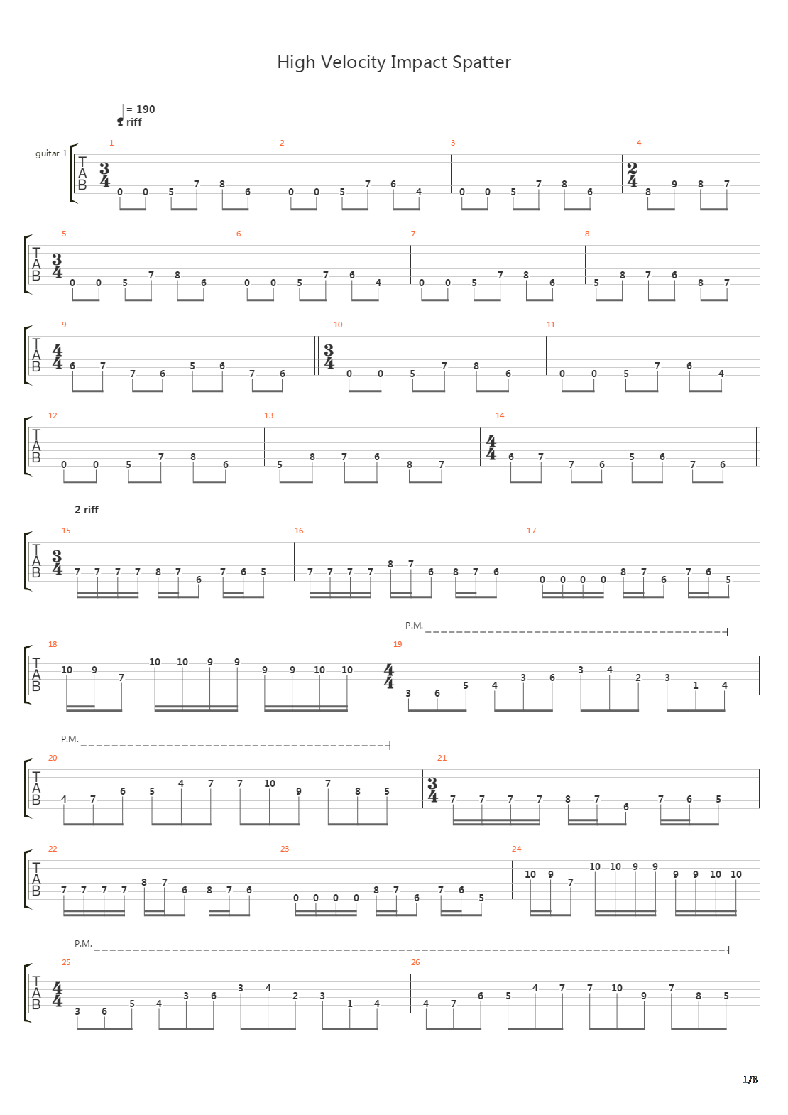 High Velocity Impact Spatter吉他谱