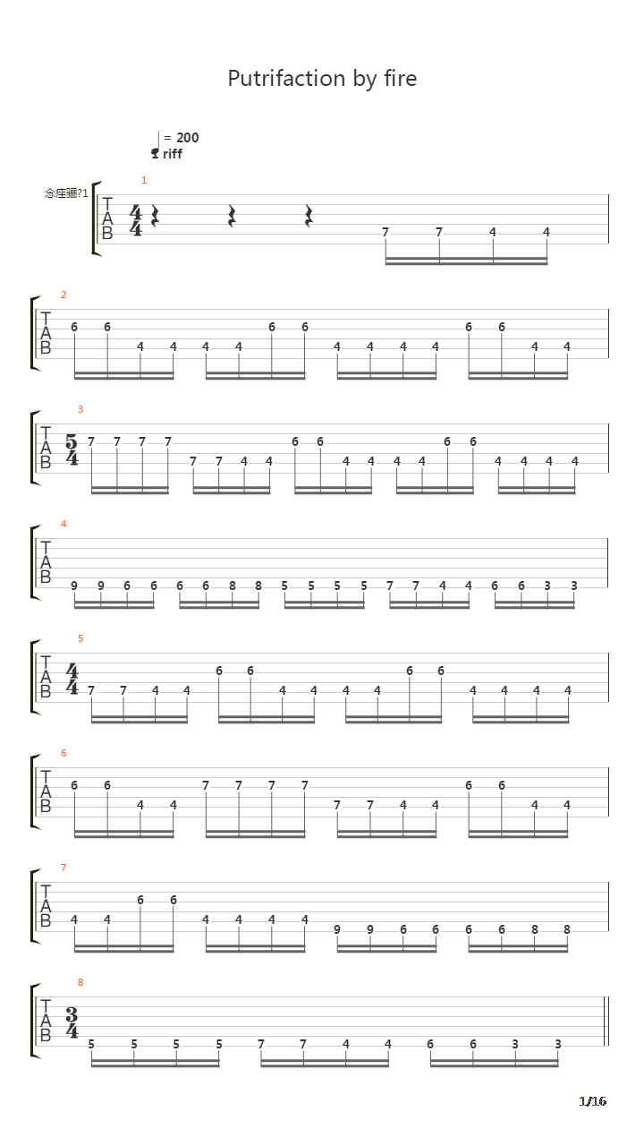 Putrifaction By Fire吉他谱