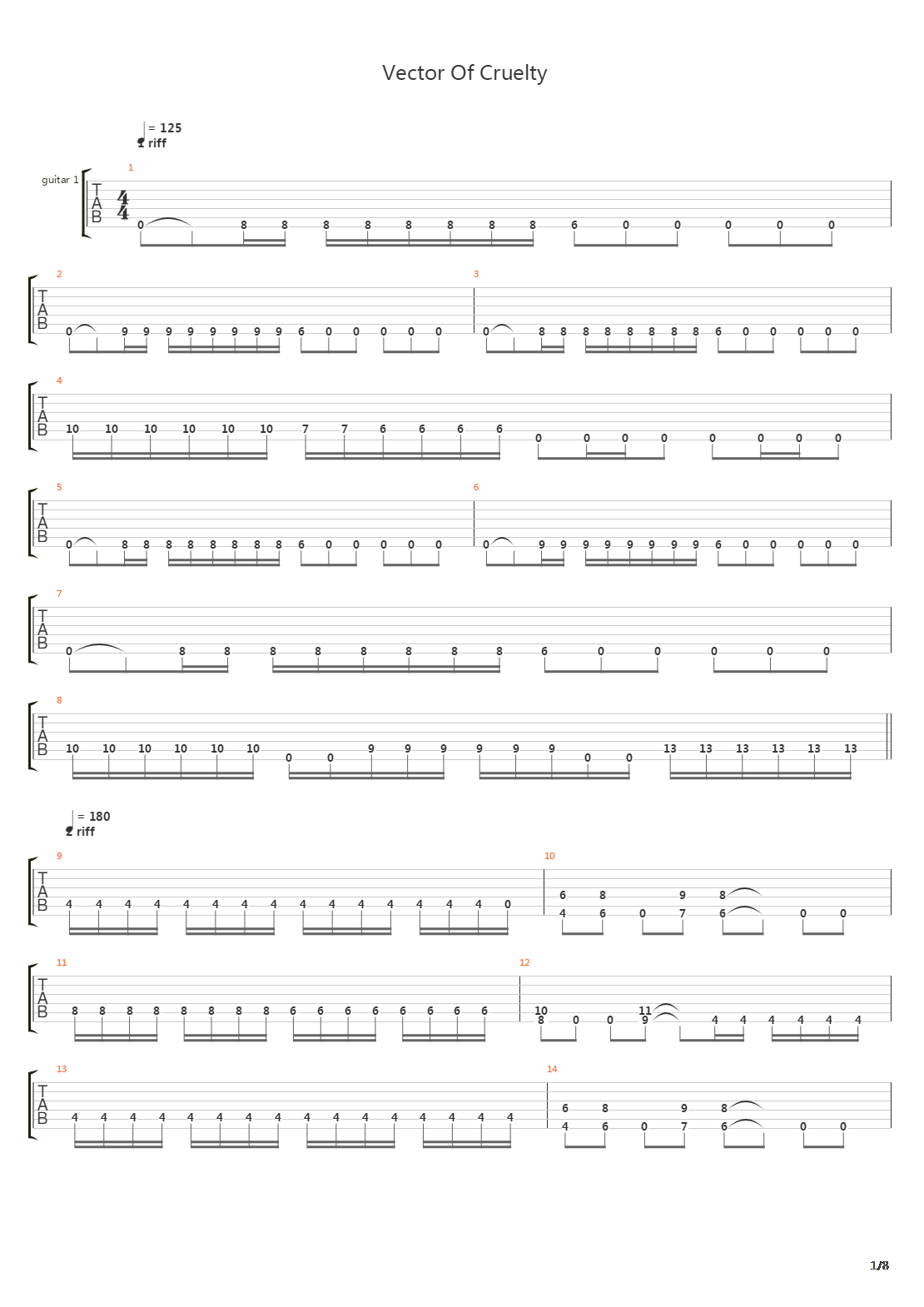 Vector Of Cruelty吉他谱