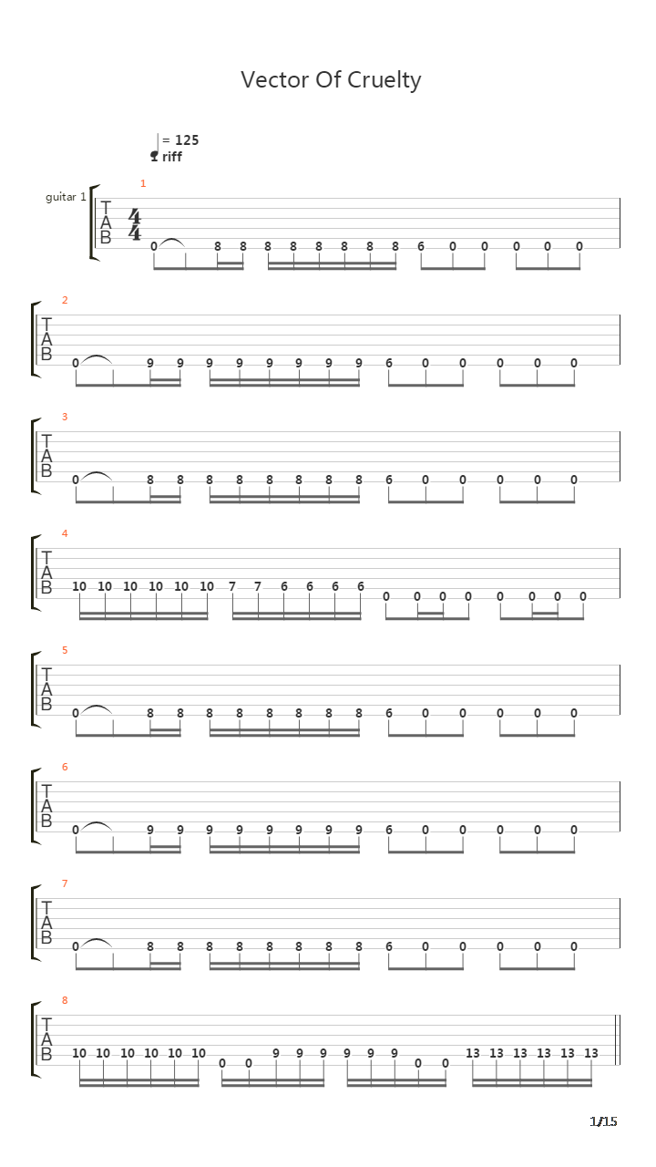 Vector Of Cruelty吉他谱