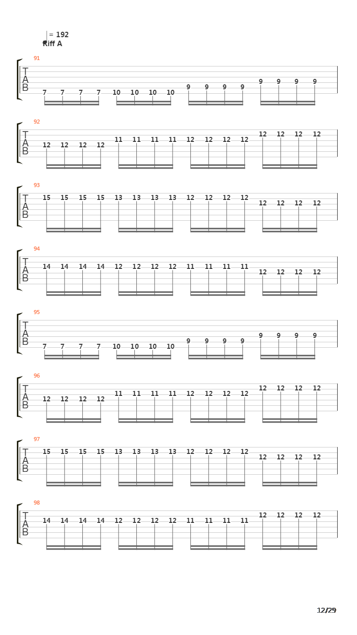 Noncompliance To Astm F899-12 Standard吉他谱