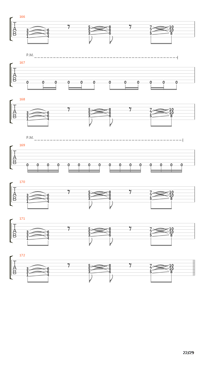 Noncompliance To Astm F899-12 Standard吉他谱