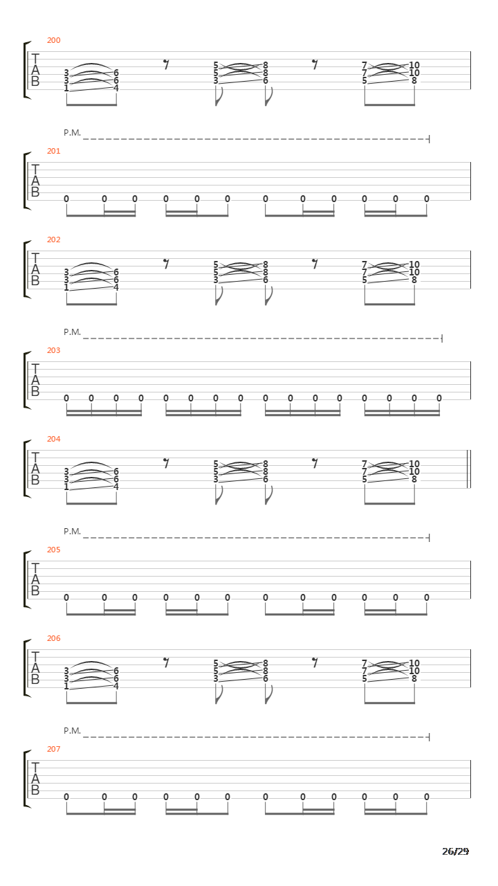 Noncompliance To Astm F899-12 Standard吉他谱