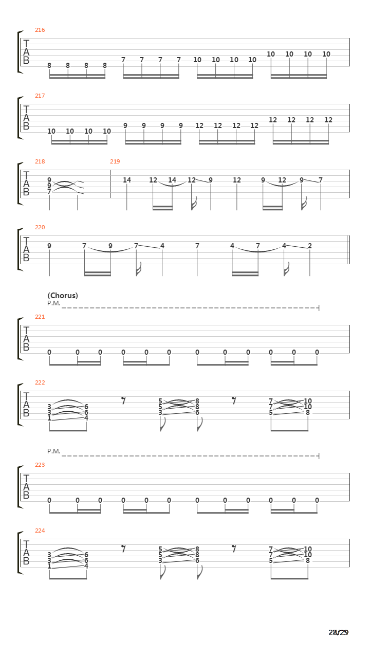 Noncompliance To Astm F899-12 Standard吉他谱