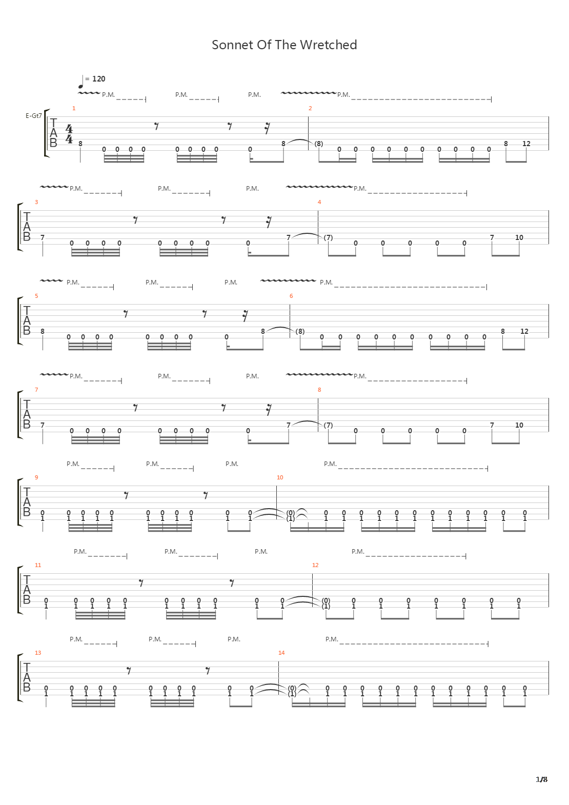 Sonnet Of The Wretched吉他谱