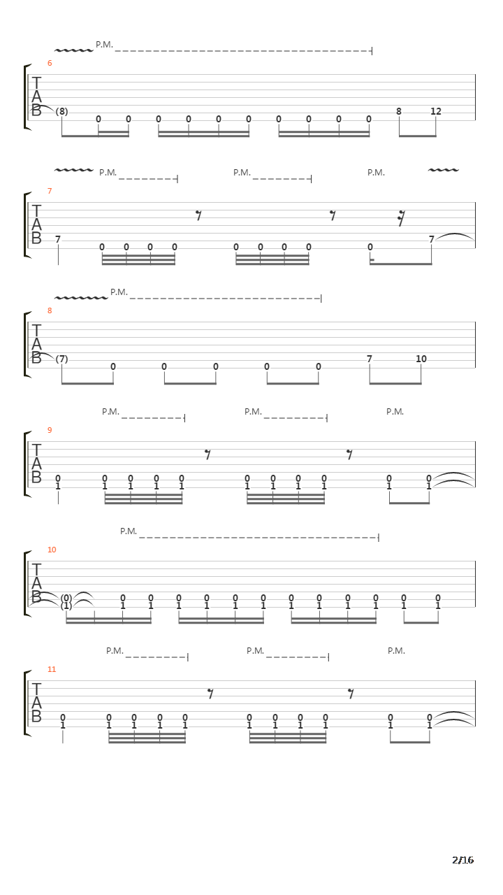 Sonnet Of The Wretched吉他谱