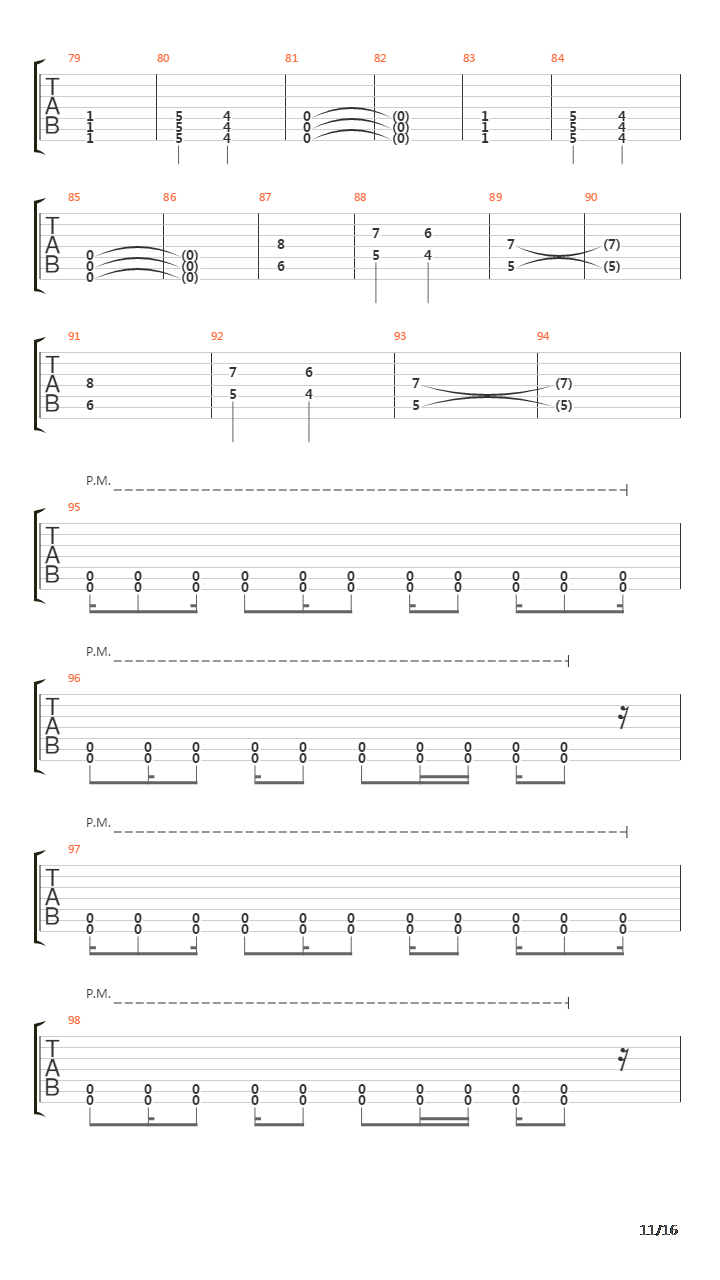 Sonnet Of The Wretched吉他谱