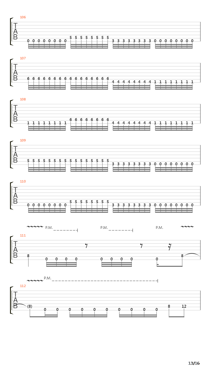 Sonnet Of The Wretched吉他谱