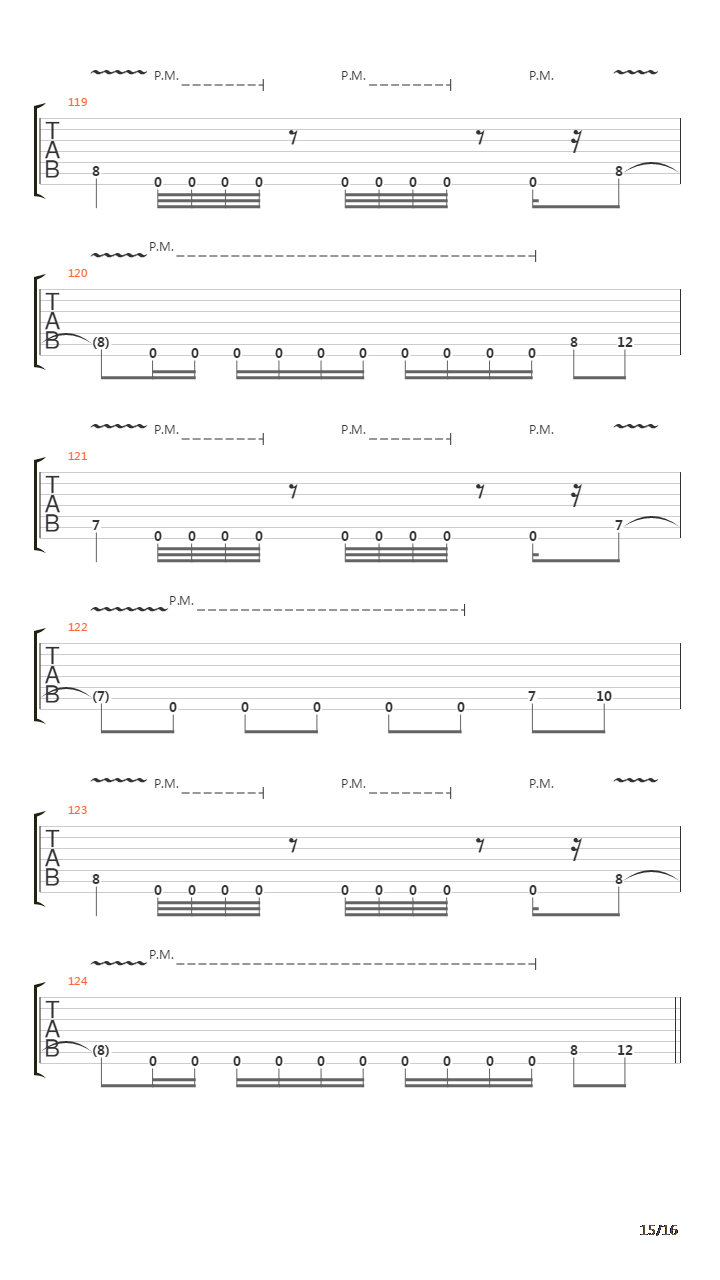 Sonnet Of The Wretched吉他谱