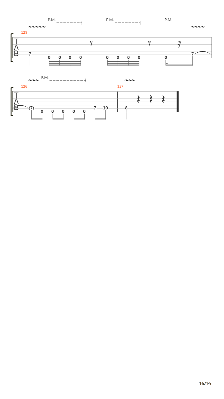 Sonnet Of The Wretched吉他谱