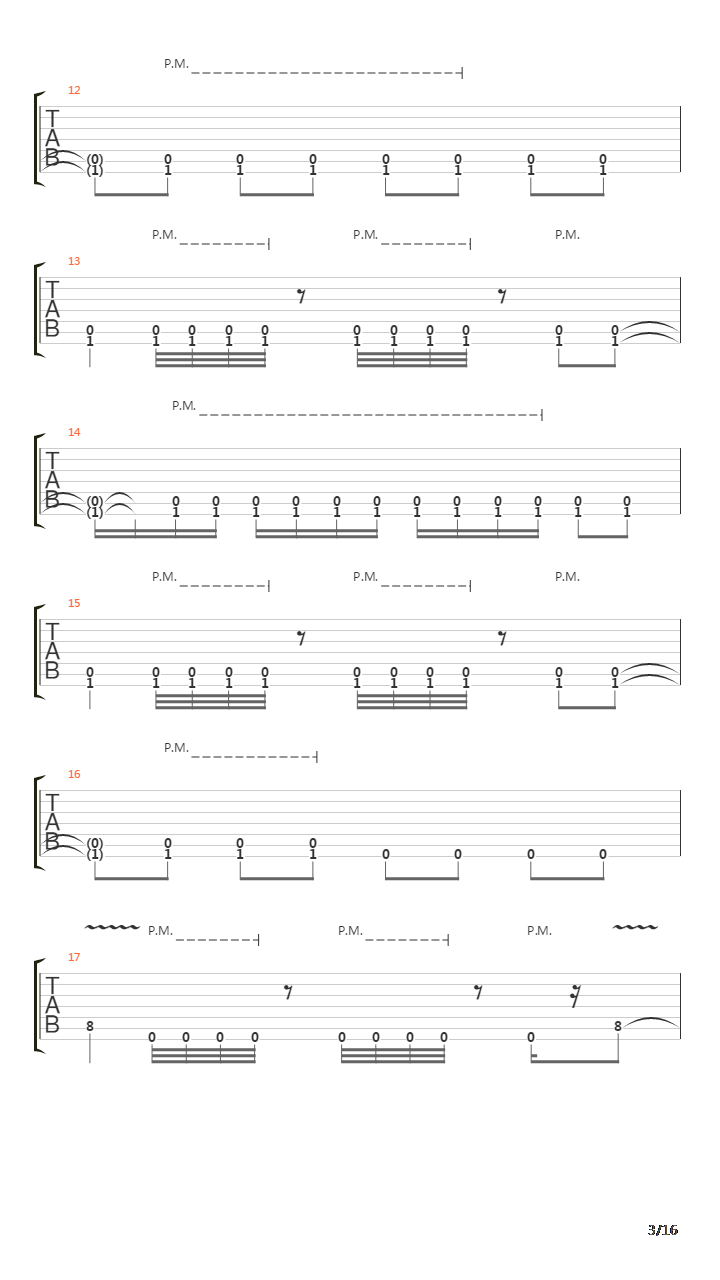 Sonnet Of The Wretched吉他谱