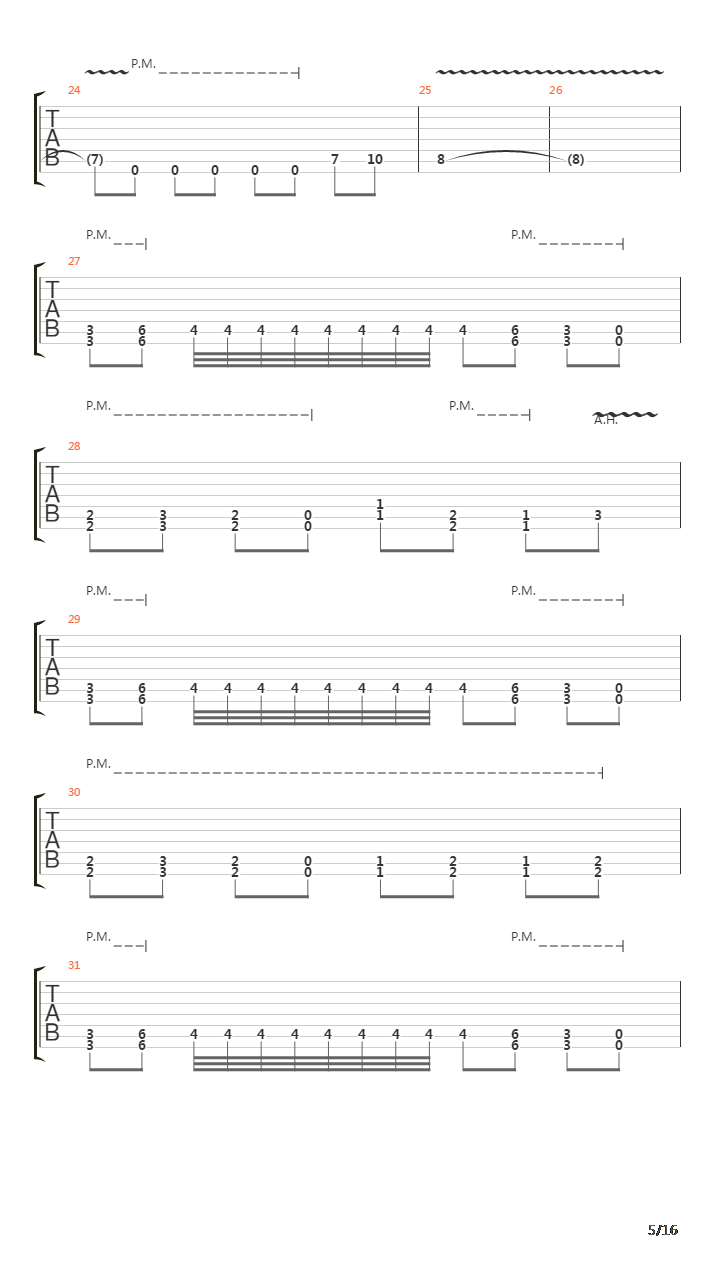 Sonnet Of The Wretched吉他谱