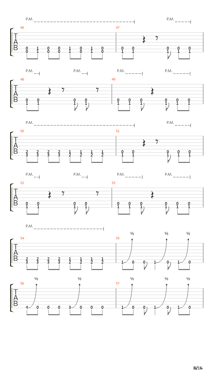 Sonnet Of The Wretched吉他谱