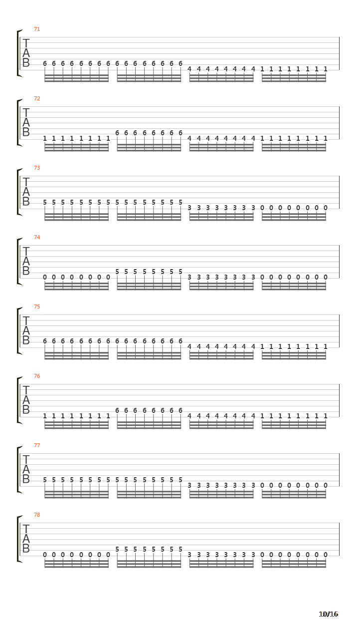 Sonnet Of The Wretched吉他谱