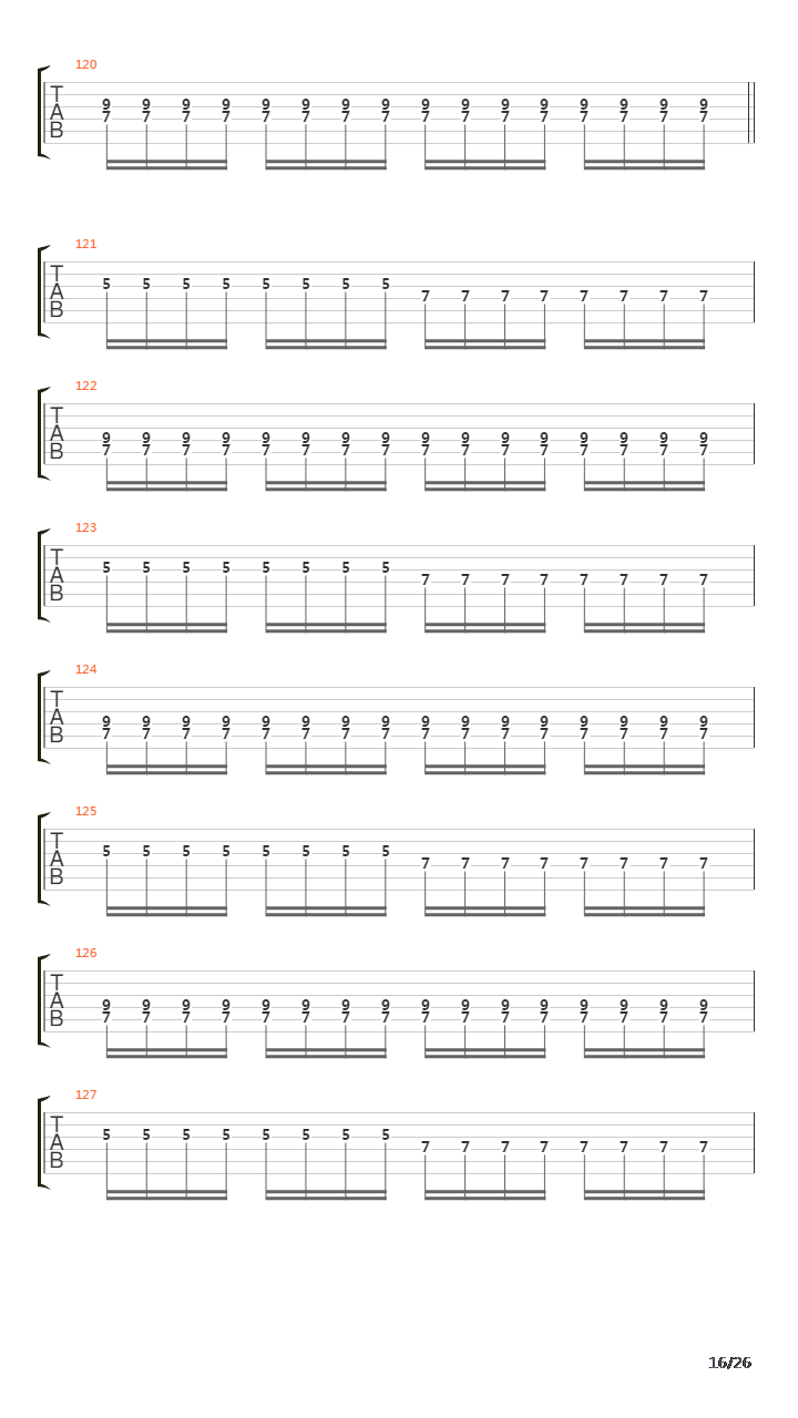 The Secrets Of The Black Arts吉他谱