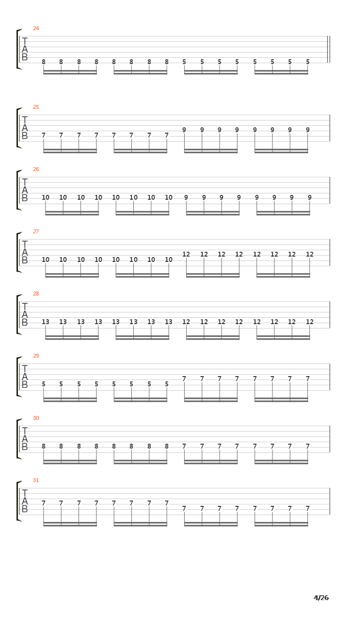 The Secrets Of The Black Arts吉他谱