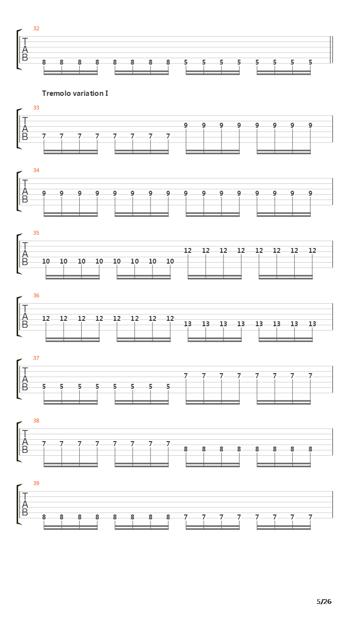 The Secrets Of The Black Arts吉他谱