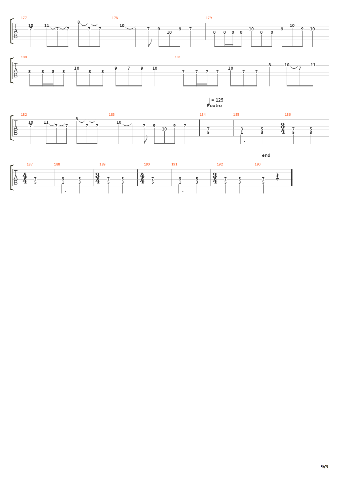 The Emptiness From Which I Fed吉他谱