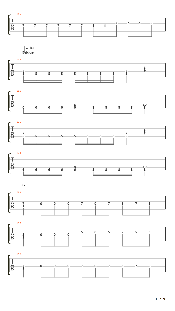 The Emptiness From Which I Fed吉他谱