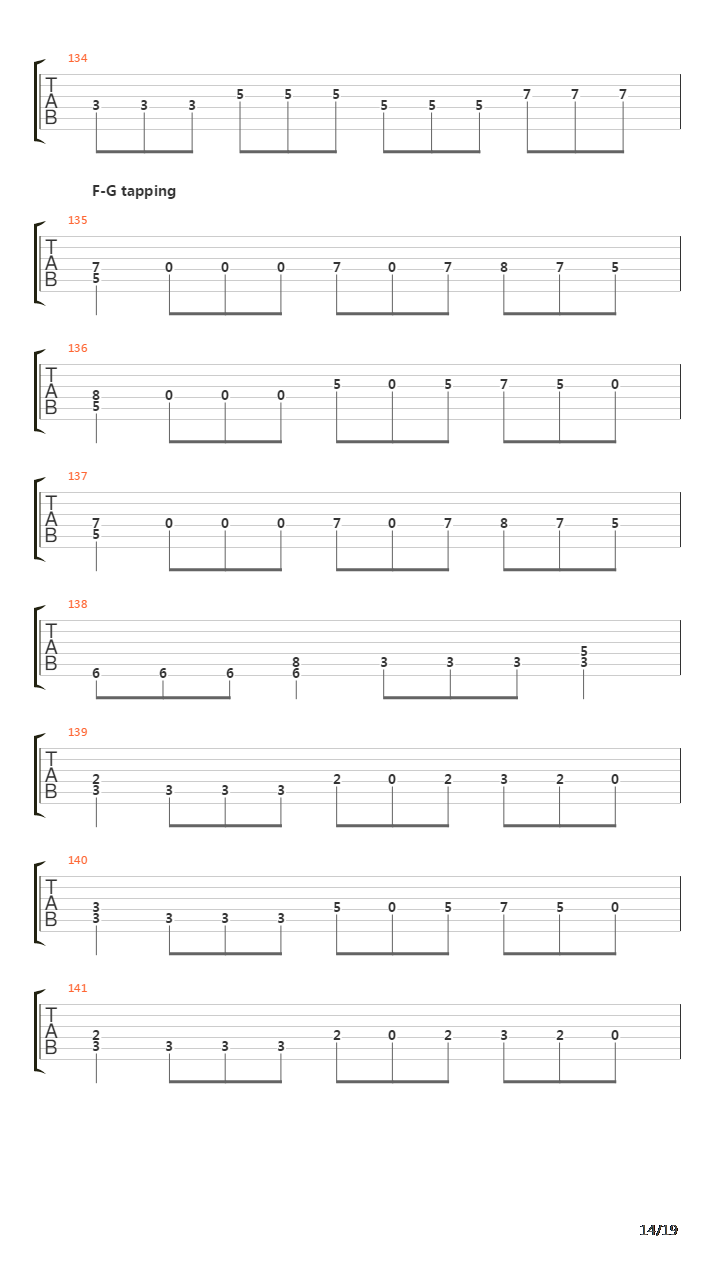 The Emptiness From Which I Fed吉他谱