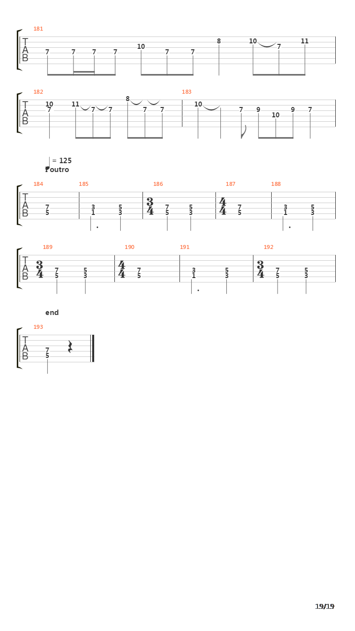 The Emptiness From Which I Fed吉他谱