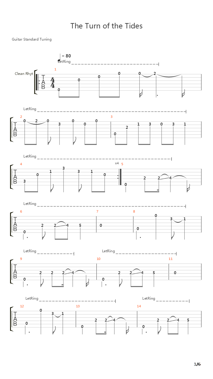 The Turn Of The Tides吉他谱