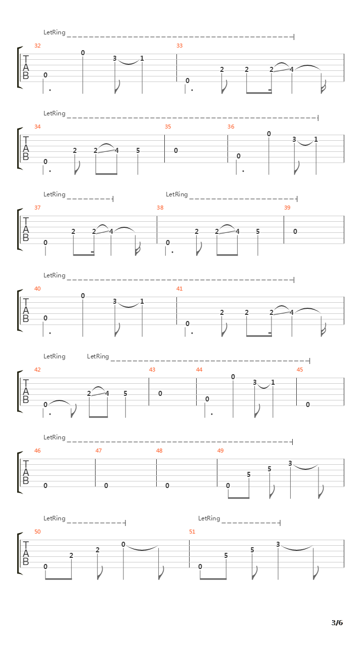 The Turn Of The Tides吉他谱