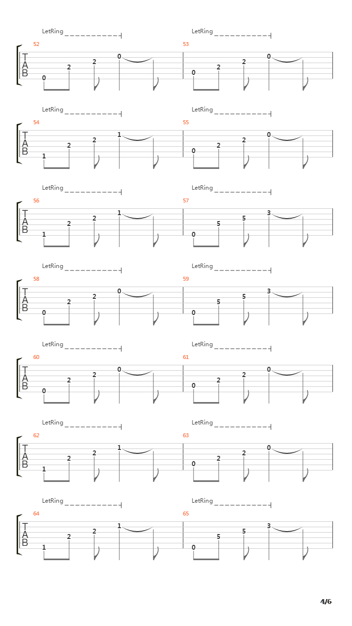 The Turn Of The Tides吉他谱