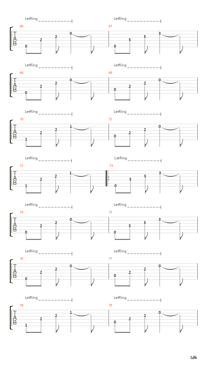 The Turn Of The Tides吉他谱