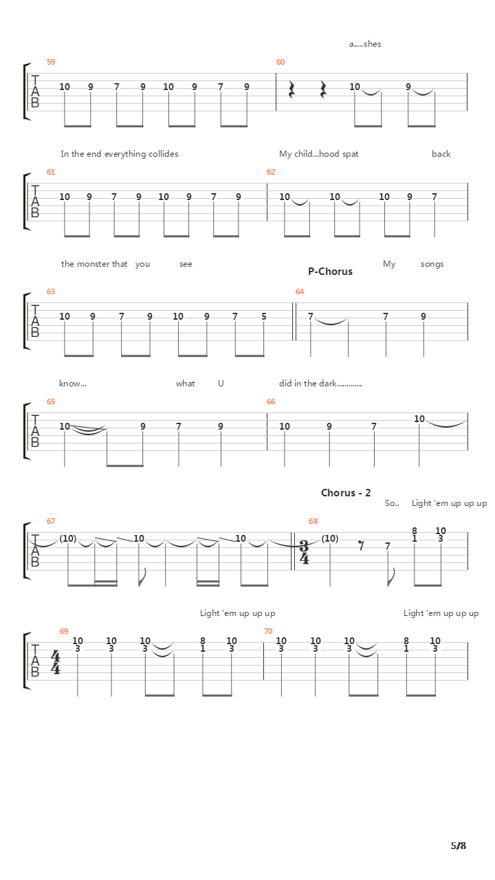 My Songs Know What You Did In The Dark吉他谱