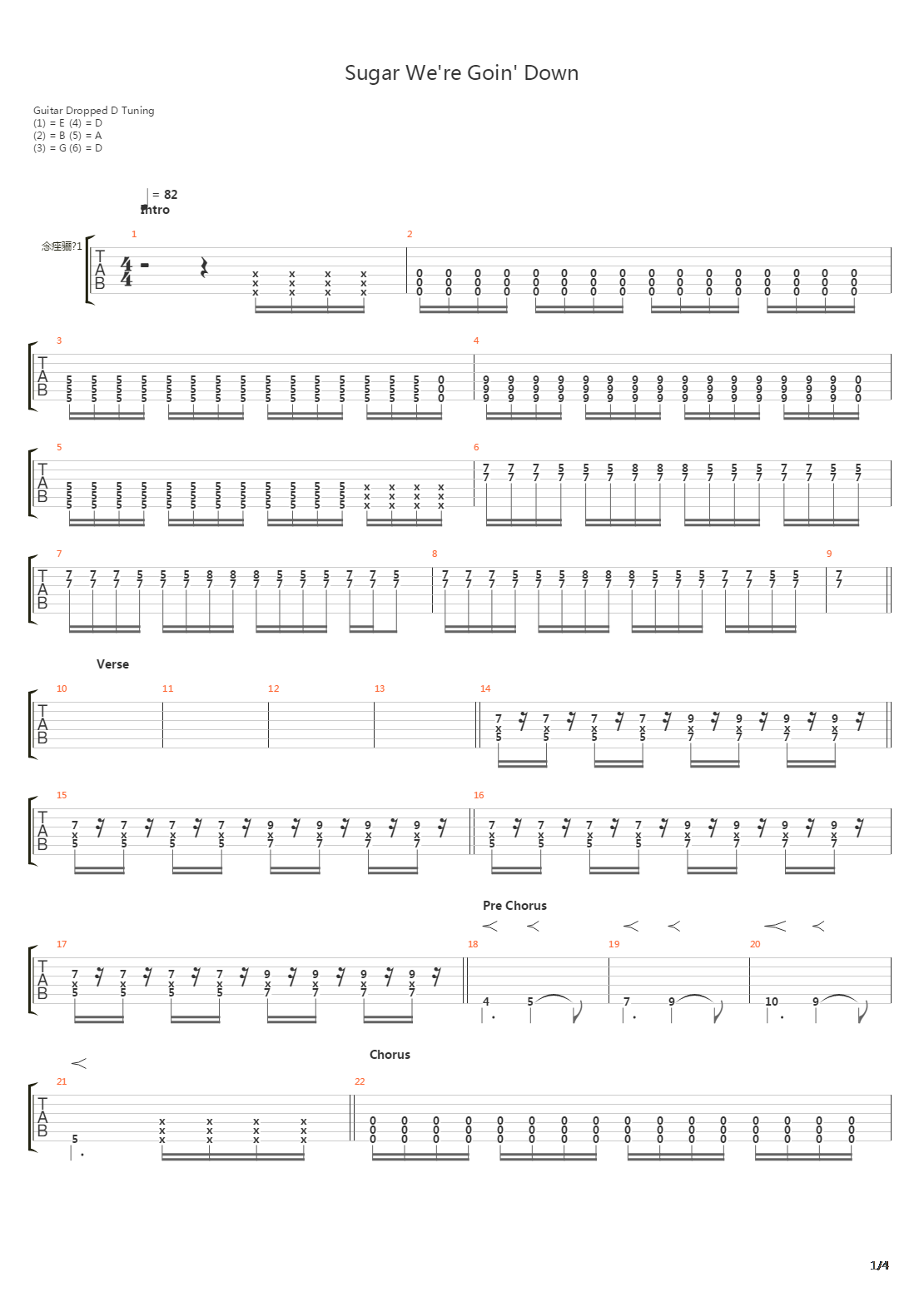 Sugar Were Goin Down吉他谱