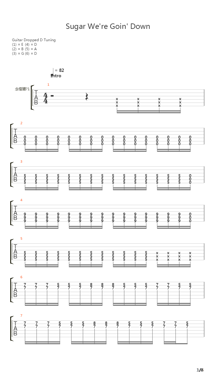 Sugar Were Goin Down吉他谱
