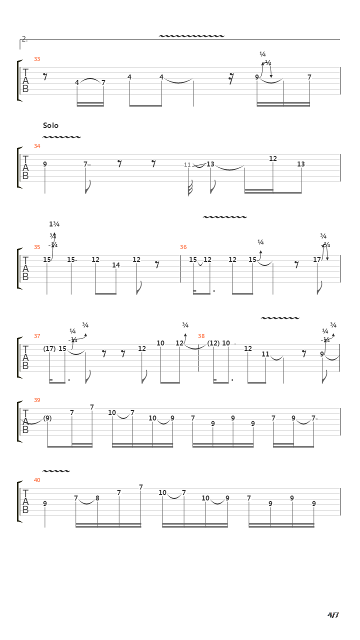 Lonesome Road Blues吉他谱