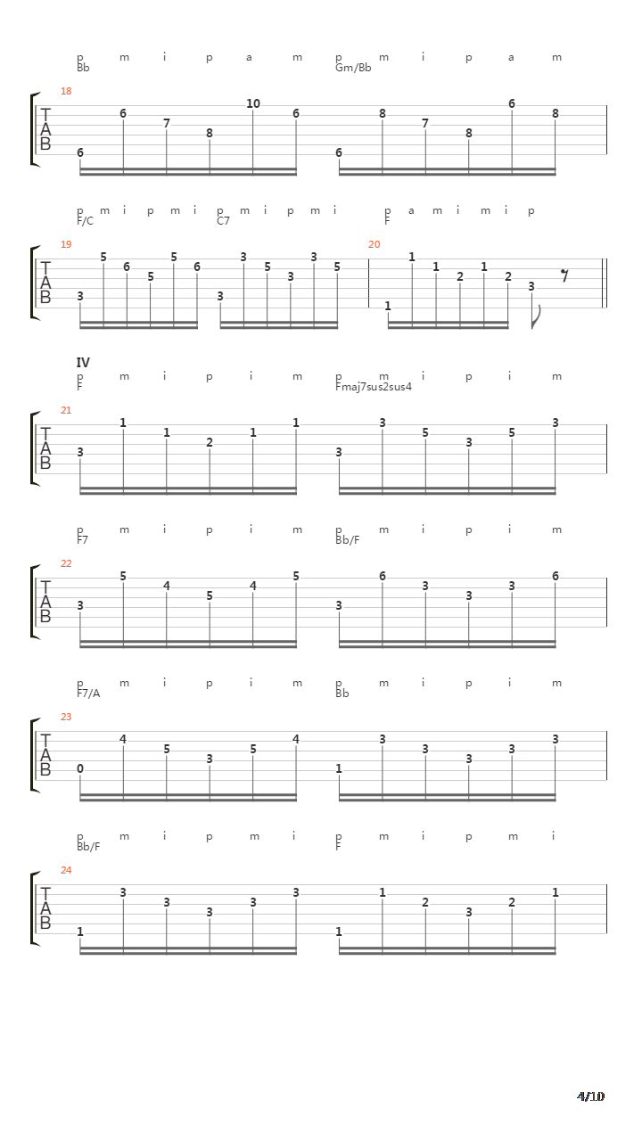 Estudio 19吉他谱