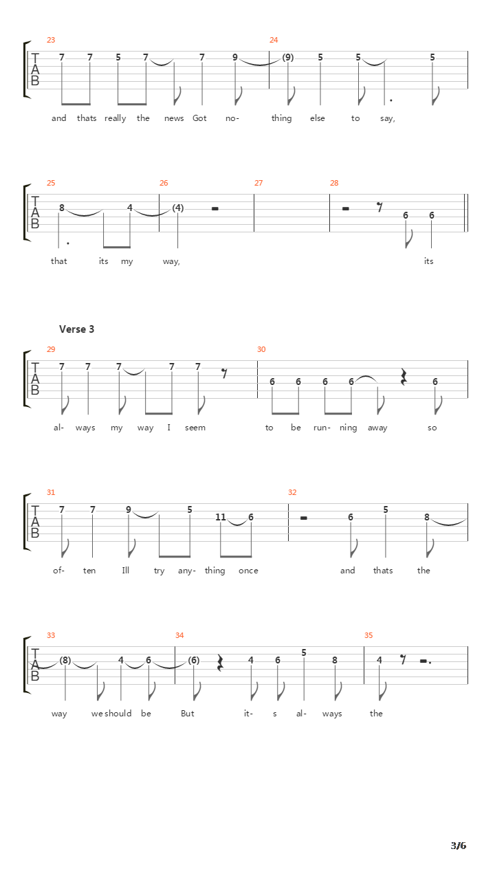 Going Under吉他谱