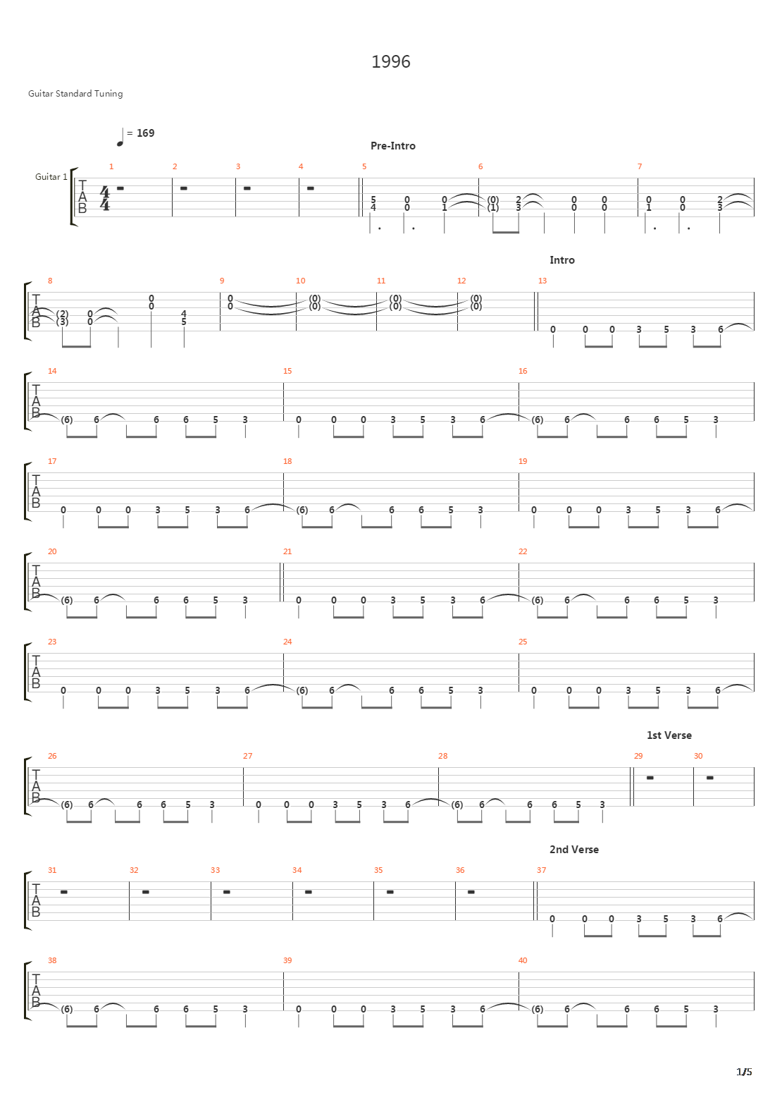 1996吉他谱