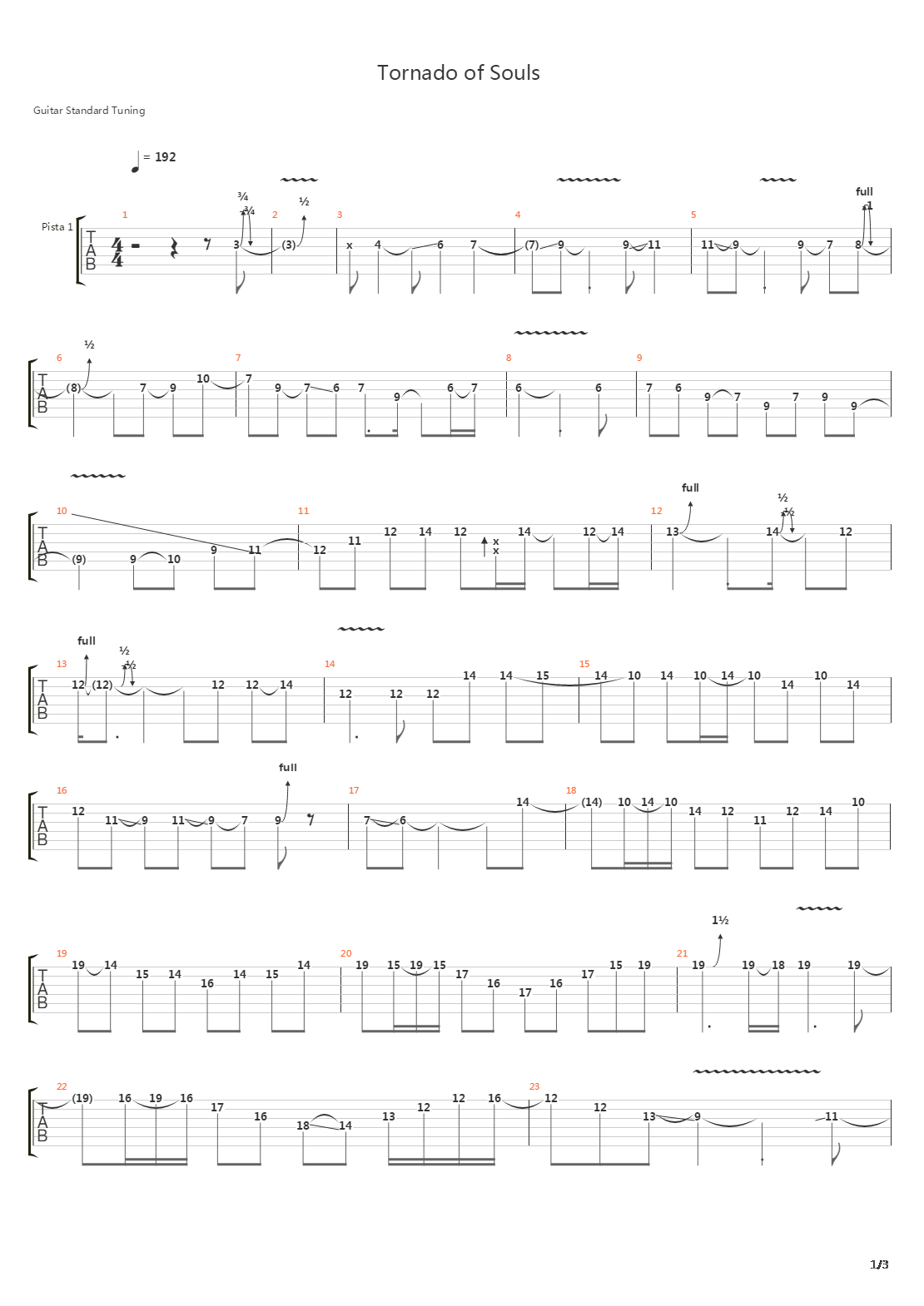 Tornado Of Souls吉他谱