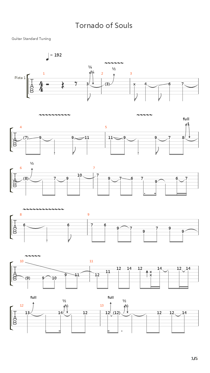 Tornado Of Souls吉他谱
