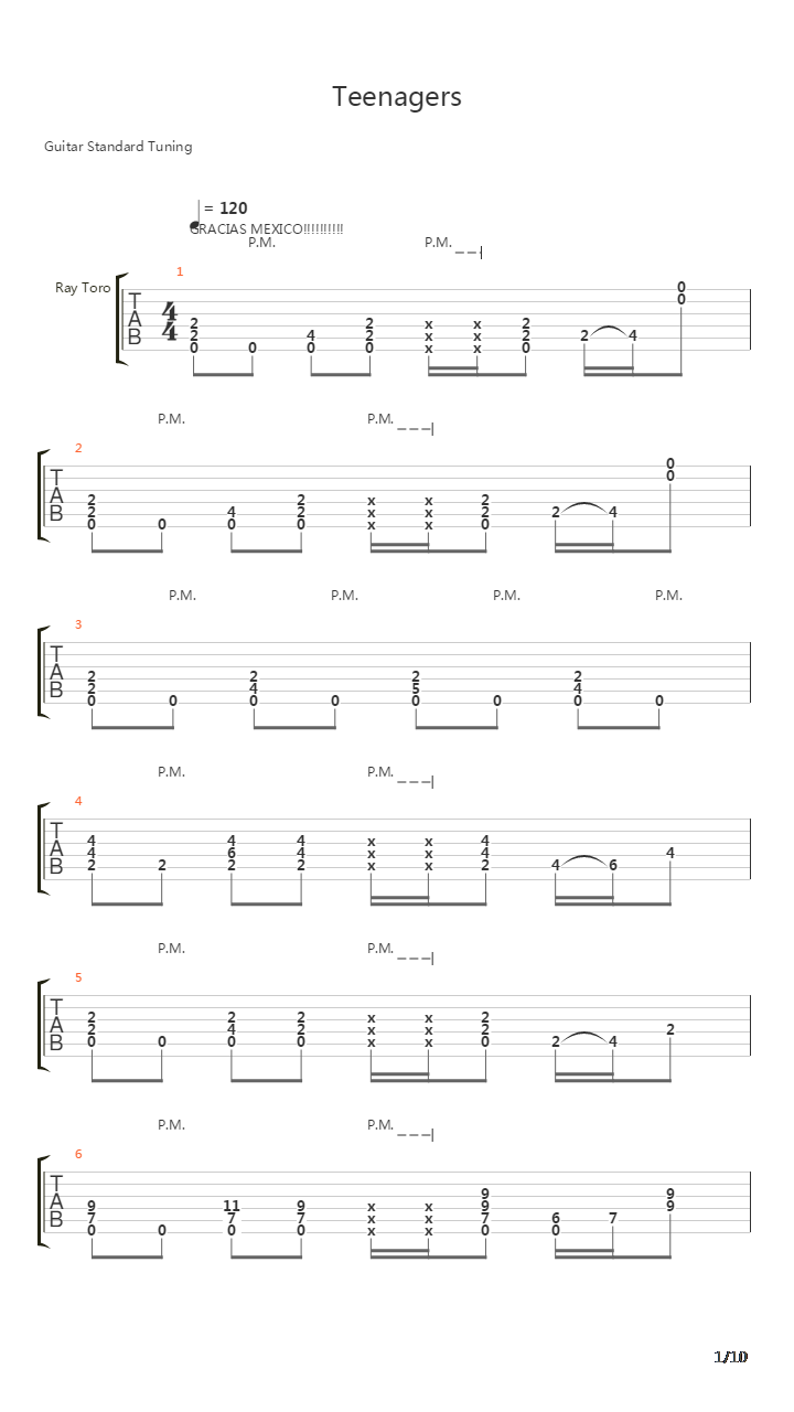 Teenagers吉他谱