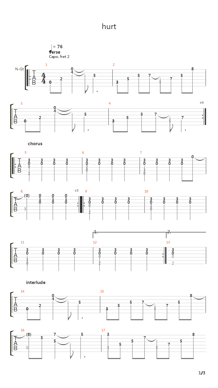 Hurt吉他谱