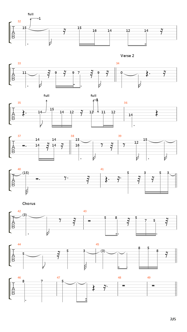 Learning To Fly吉他谱