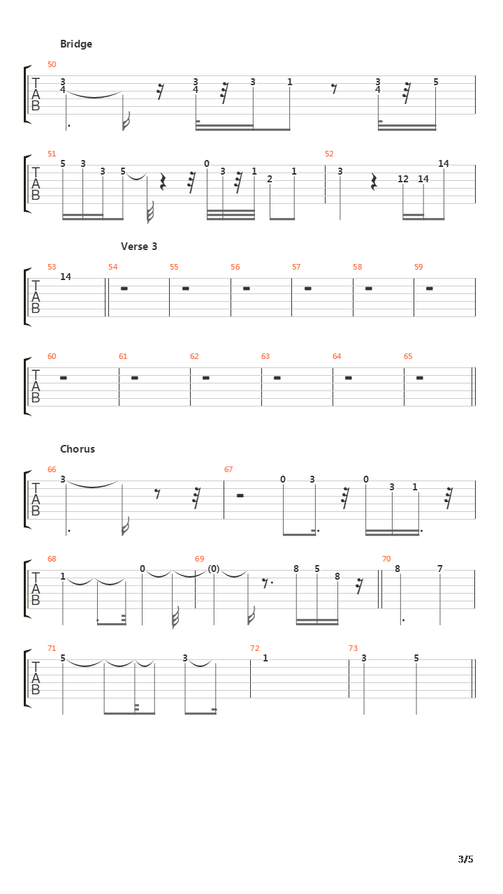 Learning To Fly吉他谱