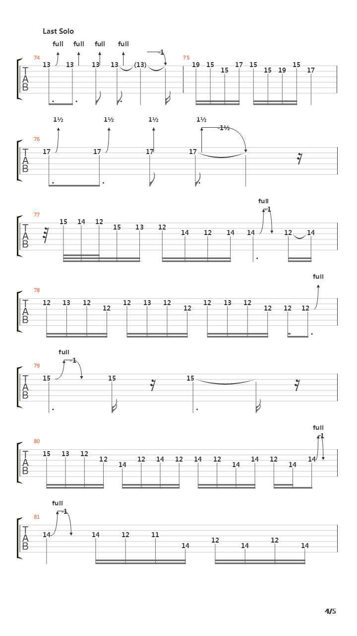 Learning To Fly吉他谱