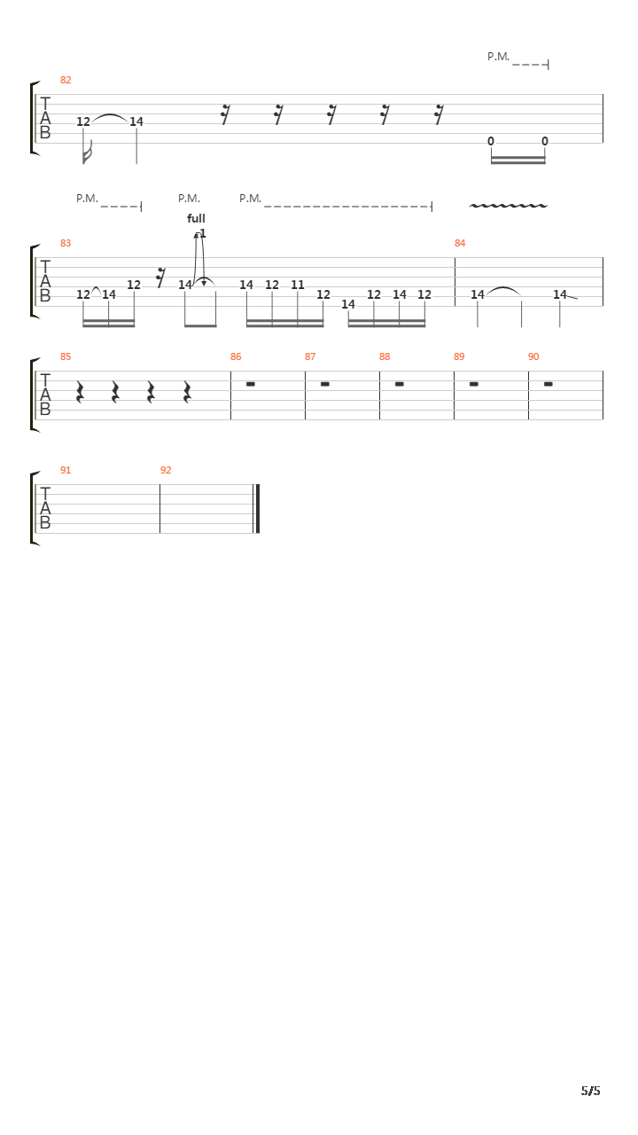 Learning To Fly吉他谱