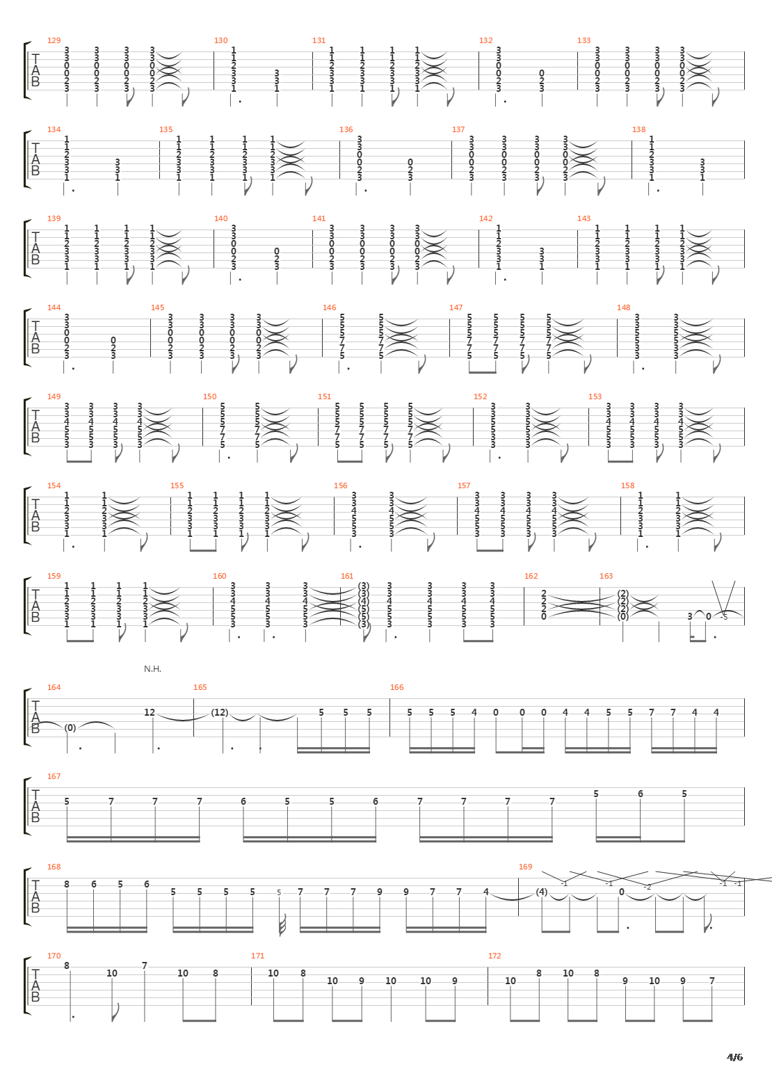 The Analog Kid吉他谱