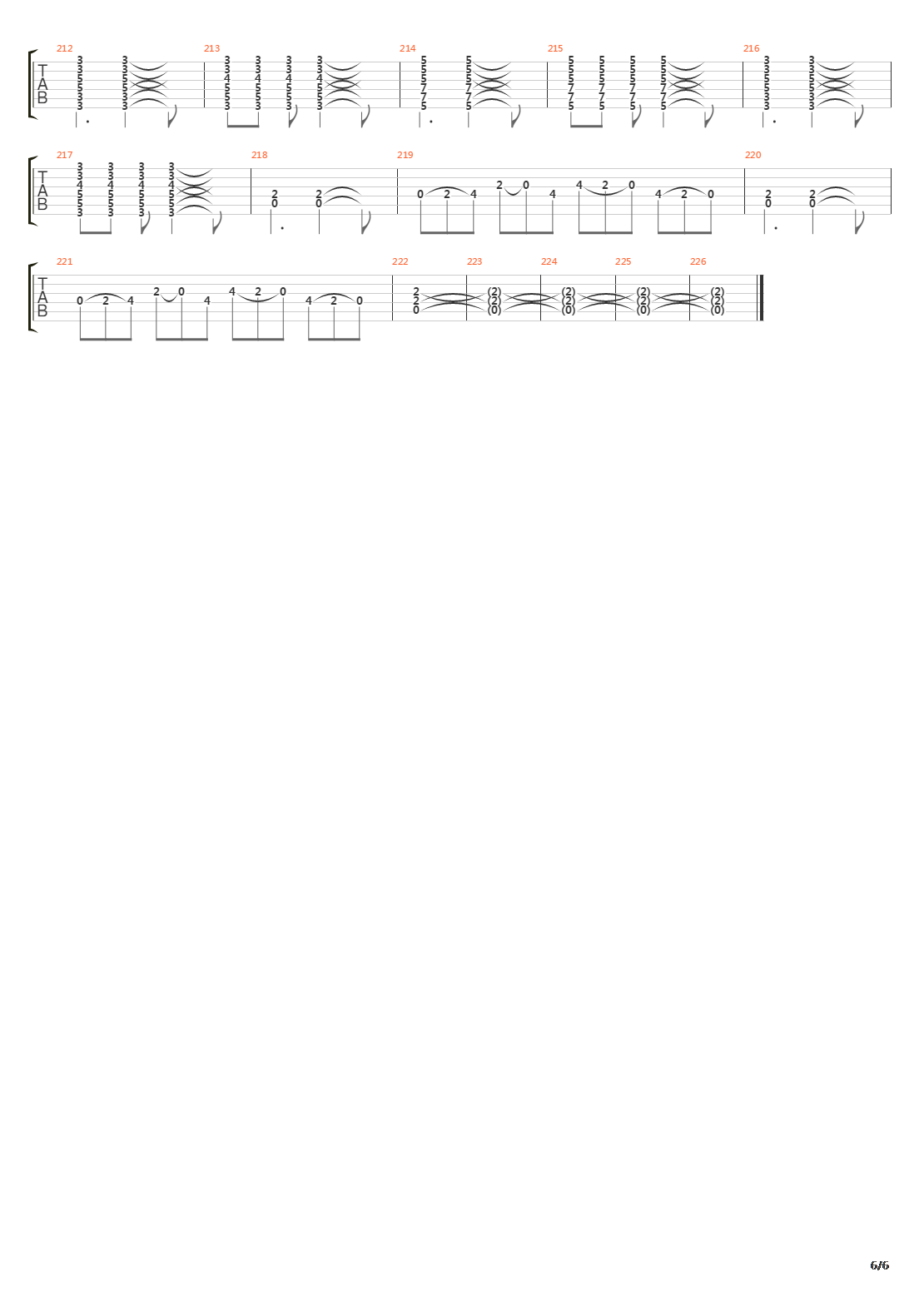 The Analog Kid吉他谱