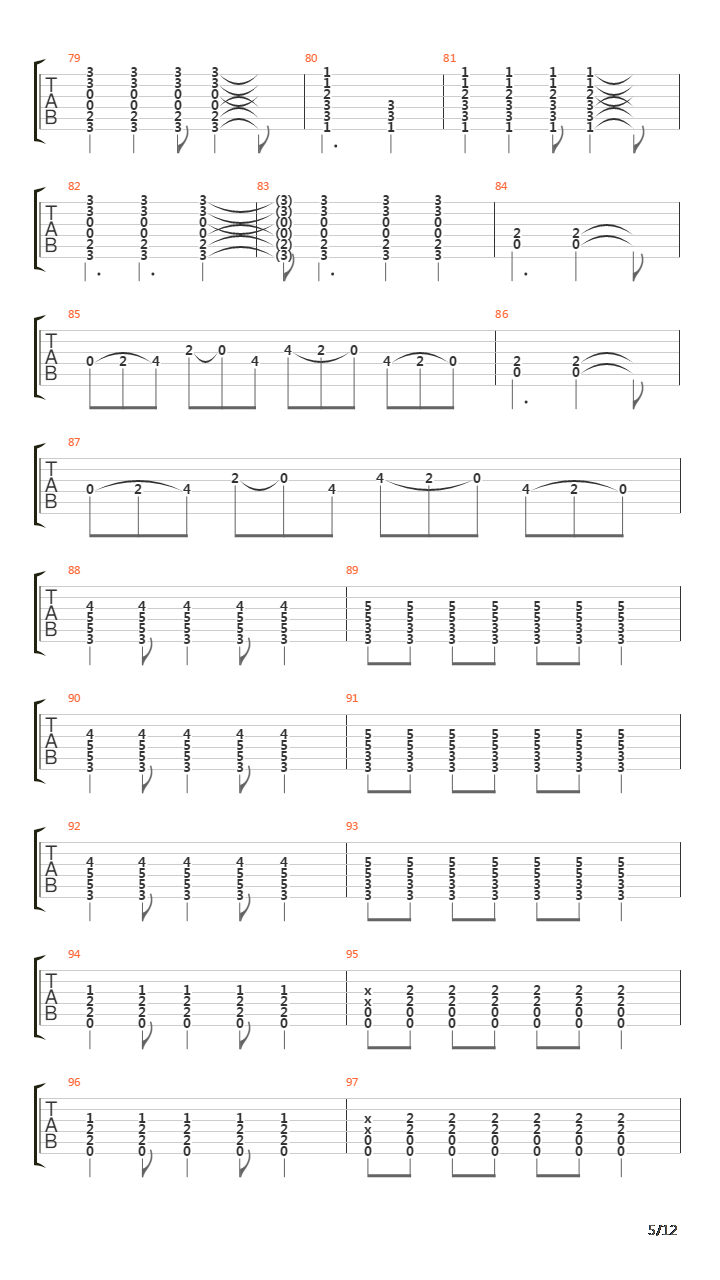 The Analog Kid吉他谱