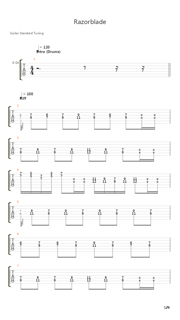 Razorblade吉他谱