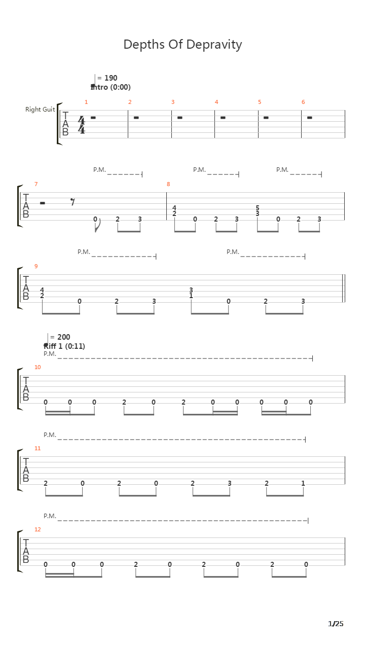 Depths Of Depravity吉他谱