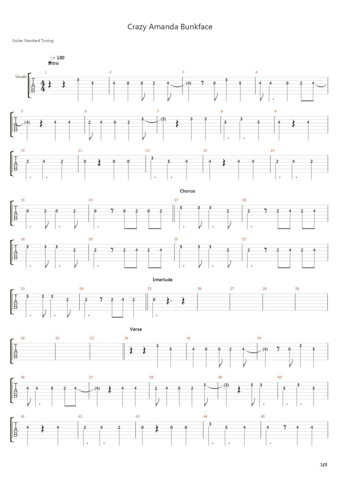 Crazy Amanda Bunkface吉他谱